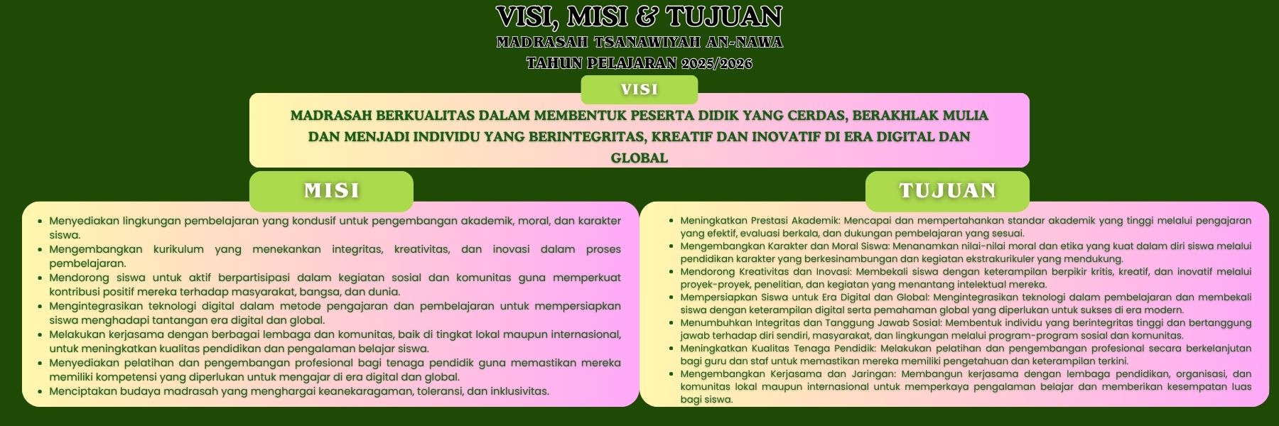 Visi Misi & Tujuan Tahun Pelajaran 2025/2026